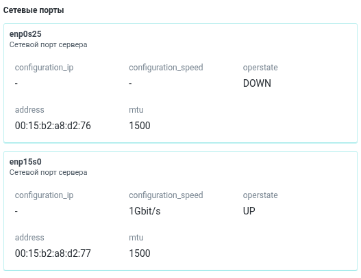 server networks