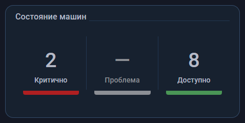 machines state dark