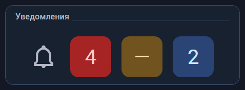 notifications dark