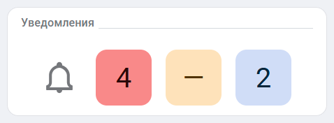 notifications light