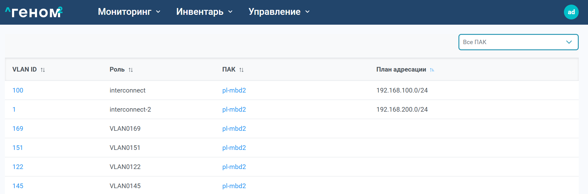 networks list