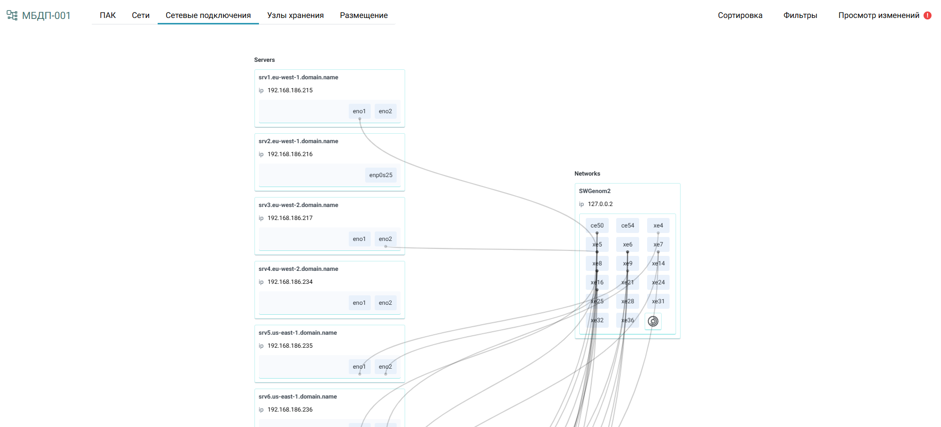 network connections