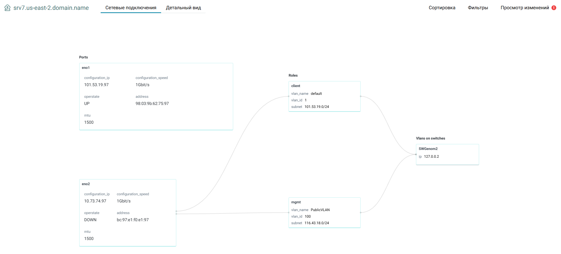 server network connections