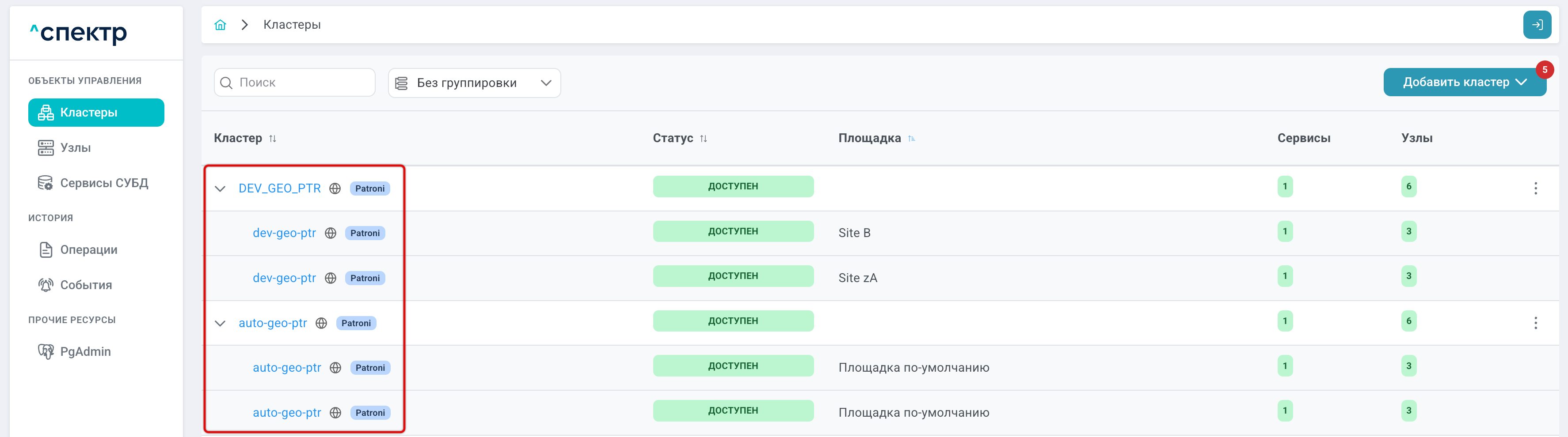 image$tab cluster patroni