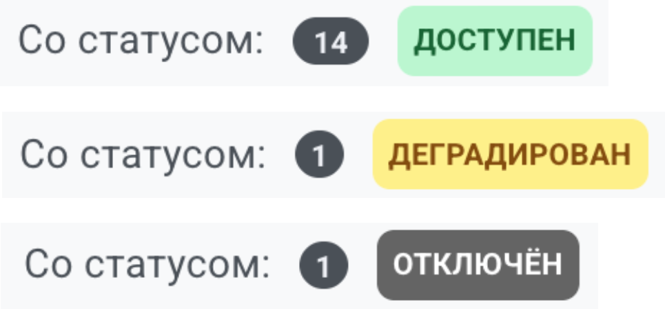 image$number in status
