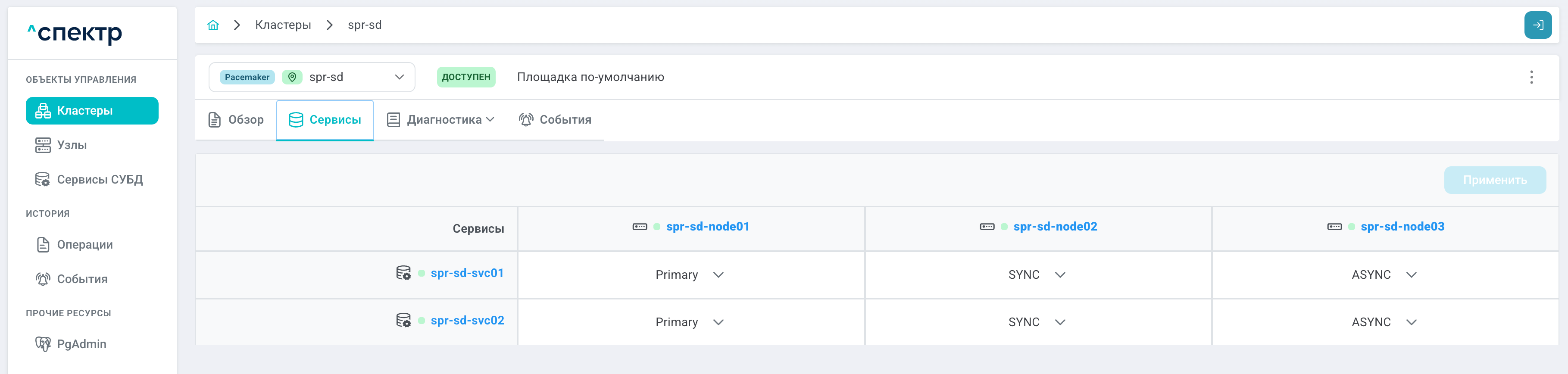 image$service tab