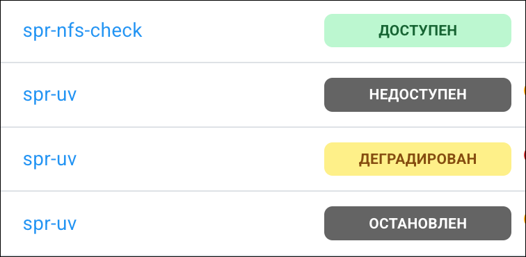 image$statuses